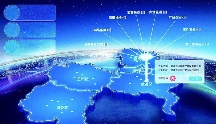 常州市醫(yī)療器械風(fēng)險防控嵌入式智能預(yù)警云平臺風(fēng)險防控預(yù)警圖。