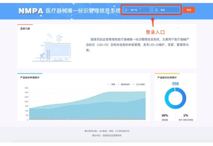 醫(yī)療器械唯一標(biāo)識(shí)數(shù)據(jù)庫(kù)上線。