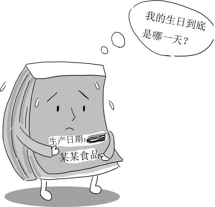 食品安全法 食品安全法