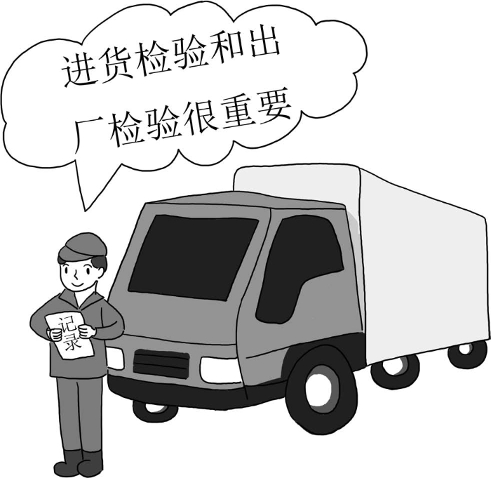 食品安全法 食品安全法