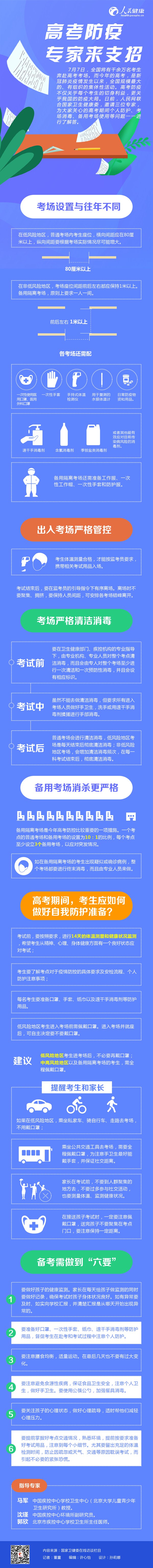 圖解：高考防疫，專家來支招