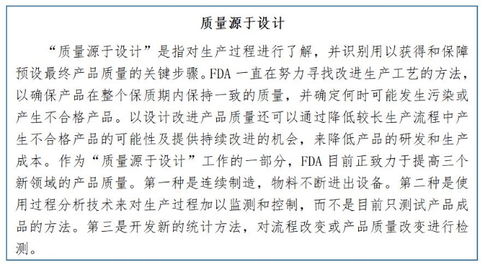 質(zhì)量源于設(shè)計