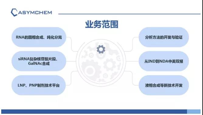 凱萊英官網(wǎng)