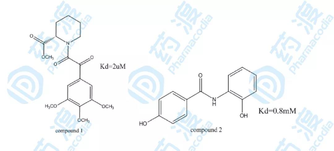 圖2.化合物1和2的結(jié)構(gòu)圖