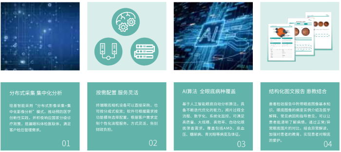 產(chǎn)品圖片2