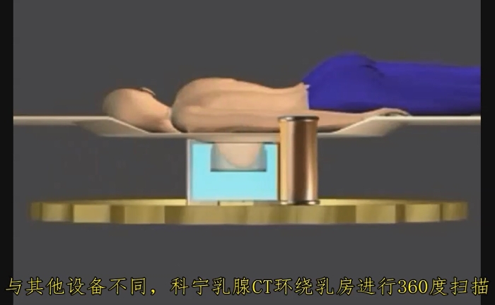 KBCT產(chǎn)品優(yōu)勢1