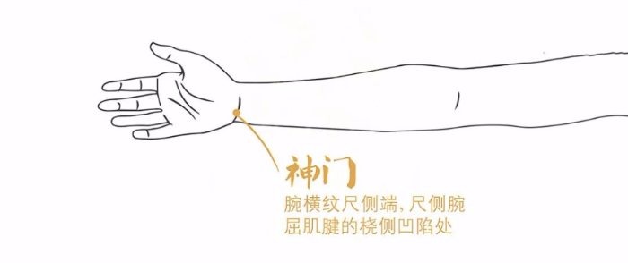 神門(mén)穴