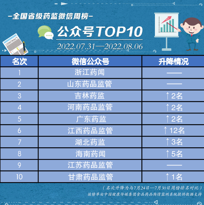 微信圖片_20220808093202