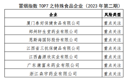 CB20230207090755127090 CB20230207090755127090