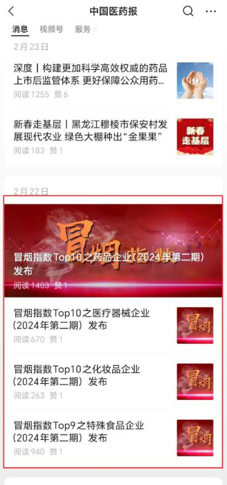 “中國(guó)醫(yī)藥報(bào)”微信公眾號(hào)定期發(fā)布 “兩品一械”企業(yè)“冒煙指數(shù)”