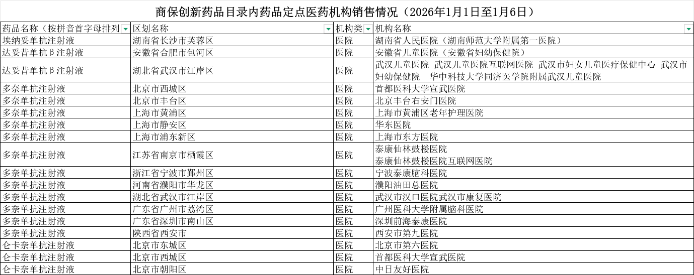 2dd1013a436346e688a2315ecdffa062 2dd1013a436346e688a2315ecdffa062